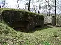 Position of Fahrpanzer