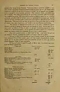 Record about the armies of Rosas during the invasion of Juan Lavalle in 1840