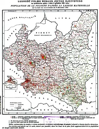 GUS languages 1931
