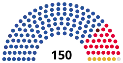2016