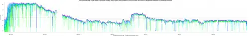 Image 46Electricity generation at Ohaaki, New Zealand (from Geothermal energy)