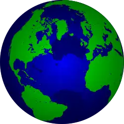 International