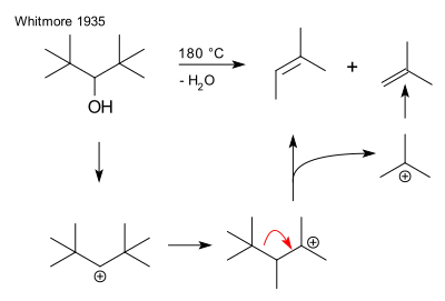 Fragmentation Whitmore