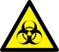 Biological risk