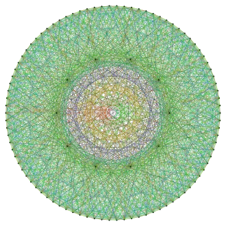 Hall–Janko graph