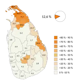 Hindus