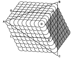 Diagram of cleavage planes in a crystal