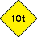 W 115 Maximum Gross Weight