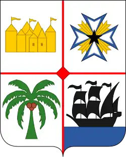 Benin