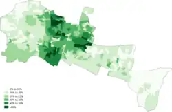 Islam