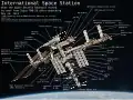 A photo of the ISS and Endeavour as seen from Soyuz TMA-20, with all components tagged.
