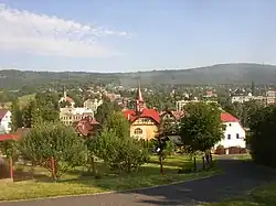 View from the south