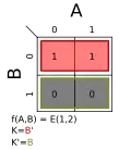 Σm(1,2); K = B′