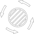 Roundabout intersection