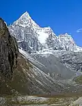 East aspect