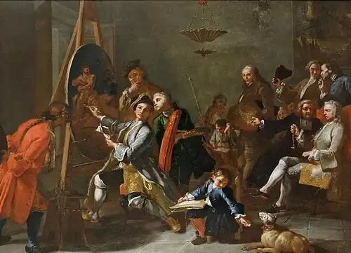 The Painter's Studio