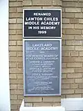 Plaques