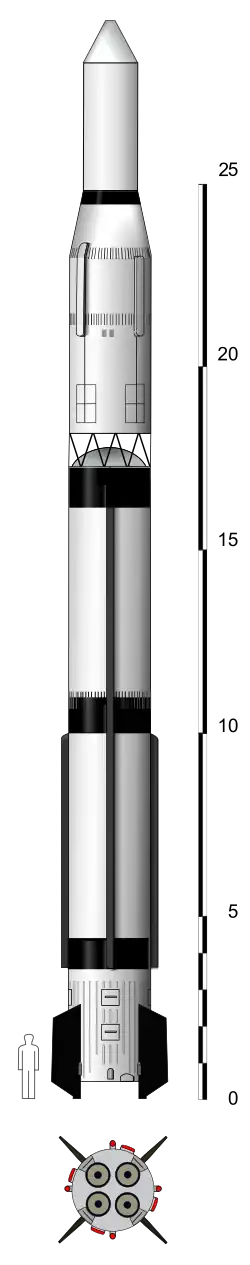 upright=0.4 Seventh Ministry of Machinery Industry