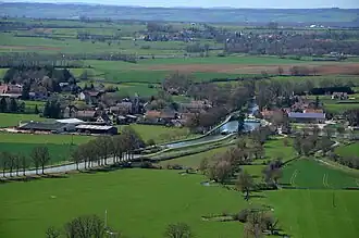 Bourgogne Canal