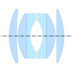 OPIC (Lee, 1920)[6]