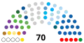 1 June 2020 – 18 September 2020