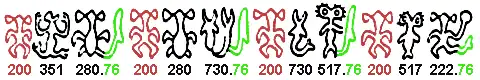 part of the suspected genealogy in line Gv6