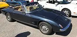 After market conversion from fixed head to drop head