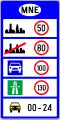 III-77 Maximum speed limit on the roads in Montenegro