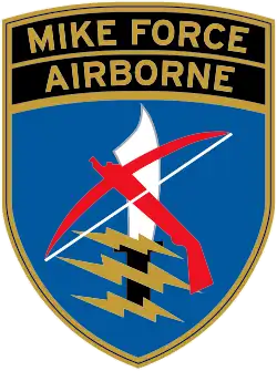 MIKE Force Logo