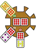 A 9-8 domino is placed leading northwest from the station hub, which has a double-9 domino as the engine. There is already a 9-7 domino leading south, and a 9-4 domino leading southwest from the station hub.