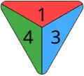 143 @ 240° CCW ("3" @ 04) aka [431]