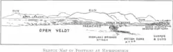 Sketch showing placement of guns and trenches, with hills in the background