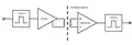 Block diagram of a transformer-isolated amplifier
