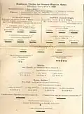 Combined Div. Beyer in the Prussian Main Army in 1866