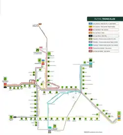 System map