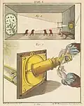 Solar microscope in camera obscura