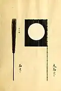 Matsudaira Naomasa