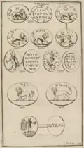 Plaque 149