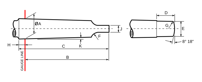 taper