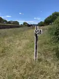 Distance from Sydney Central