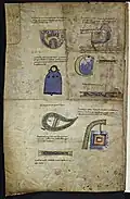 11-12th century A.D. Musical instruments from British Library, Add MS 47683, folio. 1v