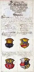 Representation of the Nuremberg mayors, approx. 17./18. Century, also with erroneous attribution of the Geuschmid coat of arms