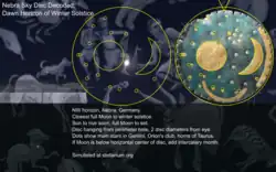 The Sky Disc at dawn near winter solstice[116]