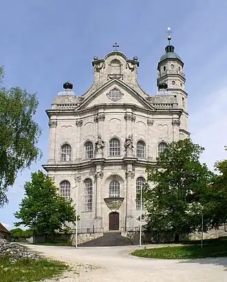 Location of Neresheim Abbey