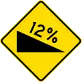 Steep descent (with grade)