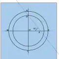 The intersection points