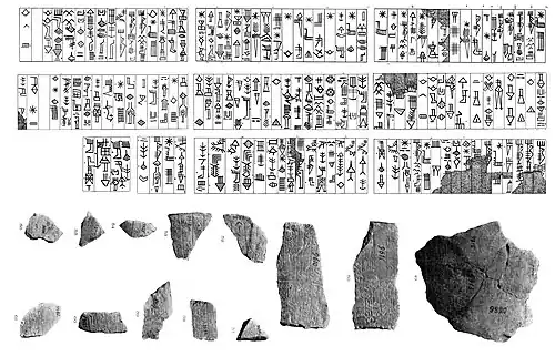 Nippur vase of Lugalzagesi, where Lugalzagesi describes himself as "son of Ukush" (𒌉 𒌑𒌑, dumu u2-kuš3, in the 9th column from top right)
