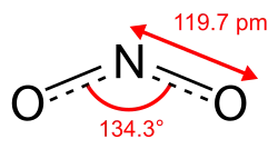 Nitrogen dioxide is a problematic pollutant from internal combustion engines.