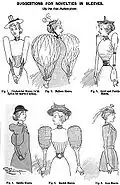 Cartoon mocking sleeve designs suggesting that new styles could be modeled on cricket bats, hot air balloons, or tennis rackets.