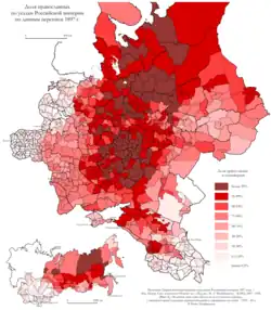 Eastern Orthodox